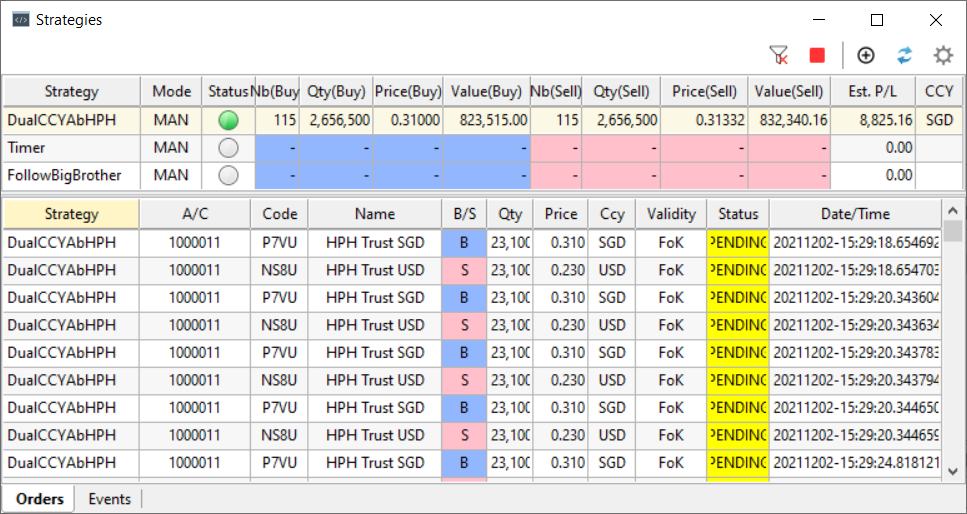 Strategy Trading